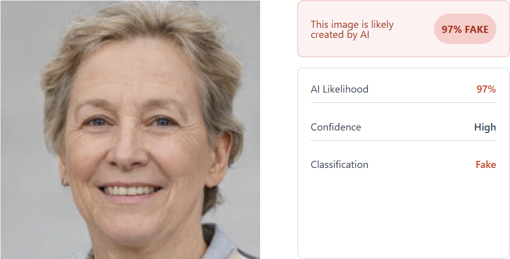 ZeroGPT AI image detector result for the 'Beatrice J.' testimonial photo: 97% likely created by AI, high confidence, classified Fake